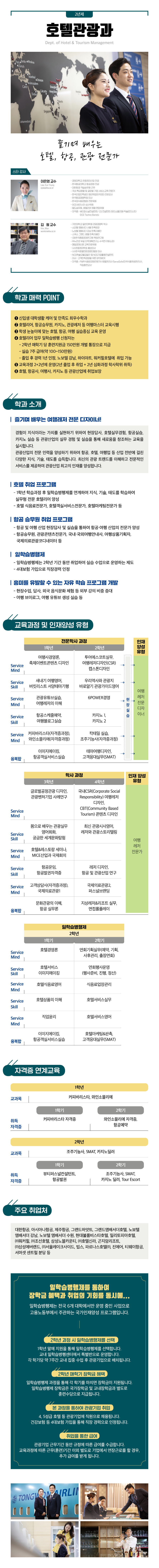 호텔관광과